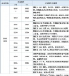 5ϵ������˵��